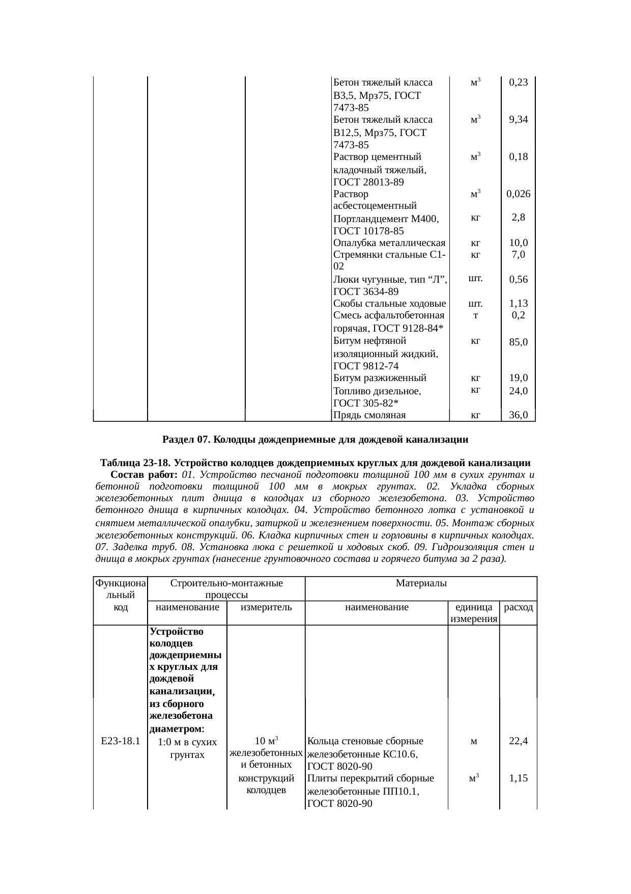 Страница 140