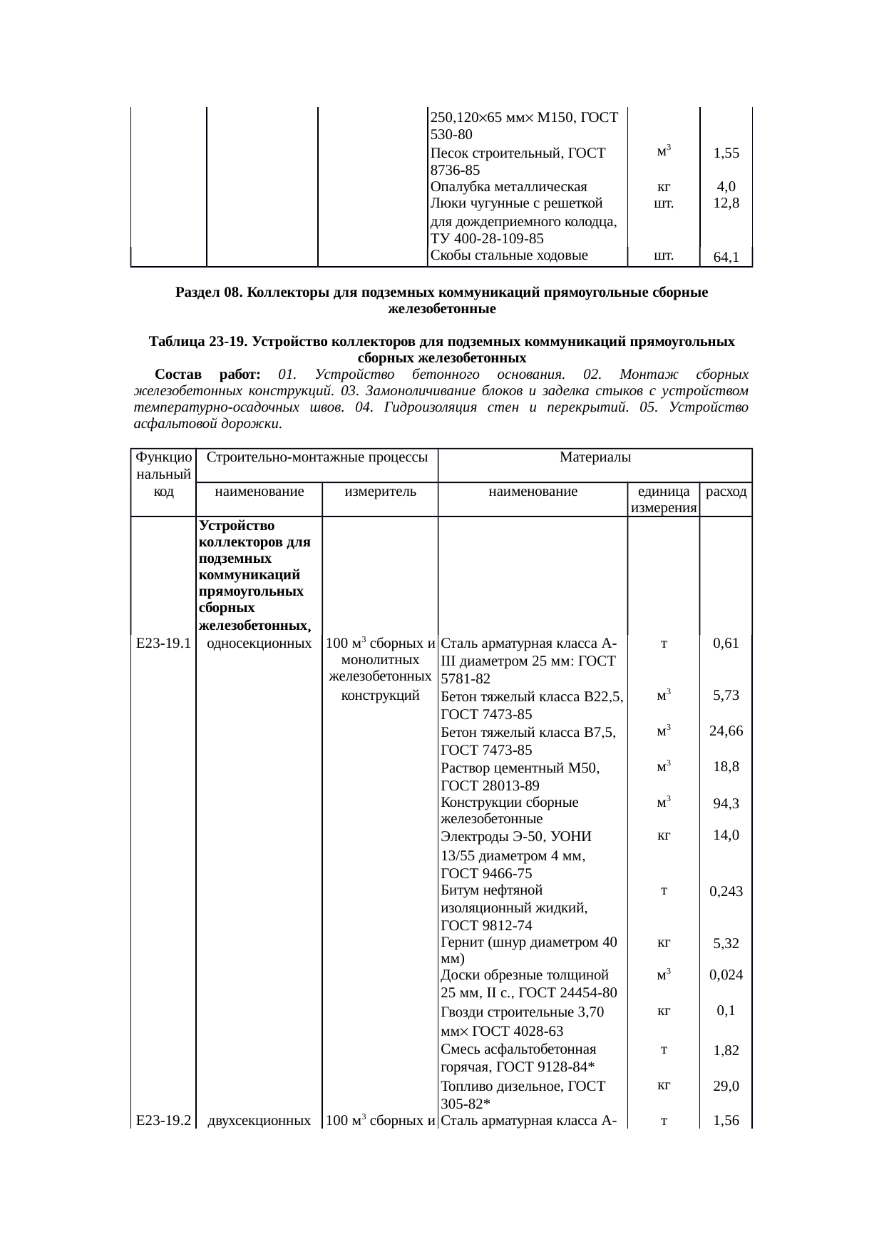 Страница 142