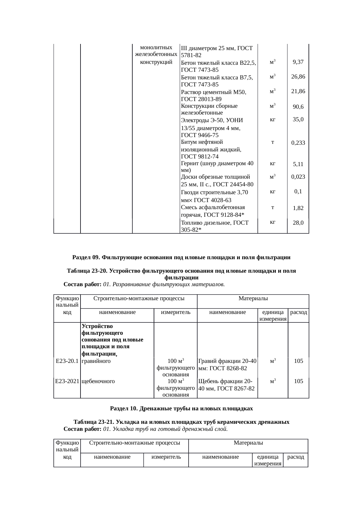 Страница 143