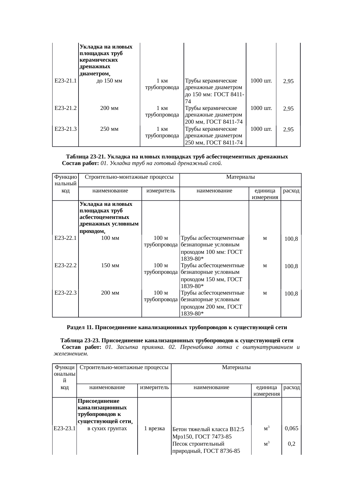 Страница 144
