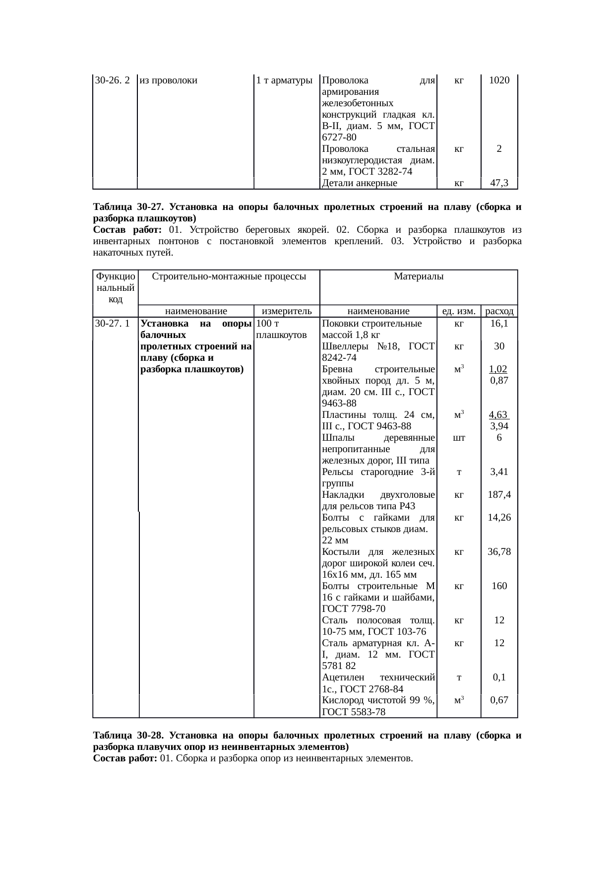 Страница 30