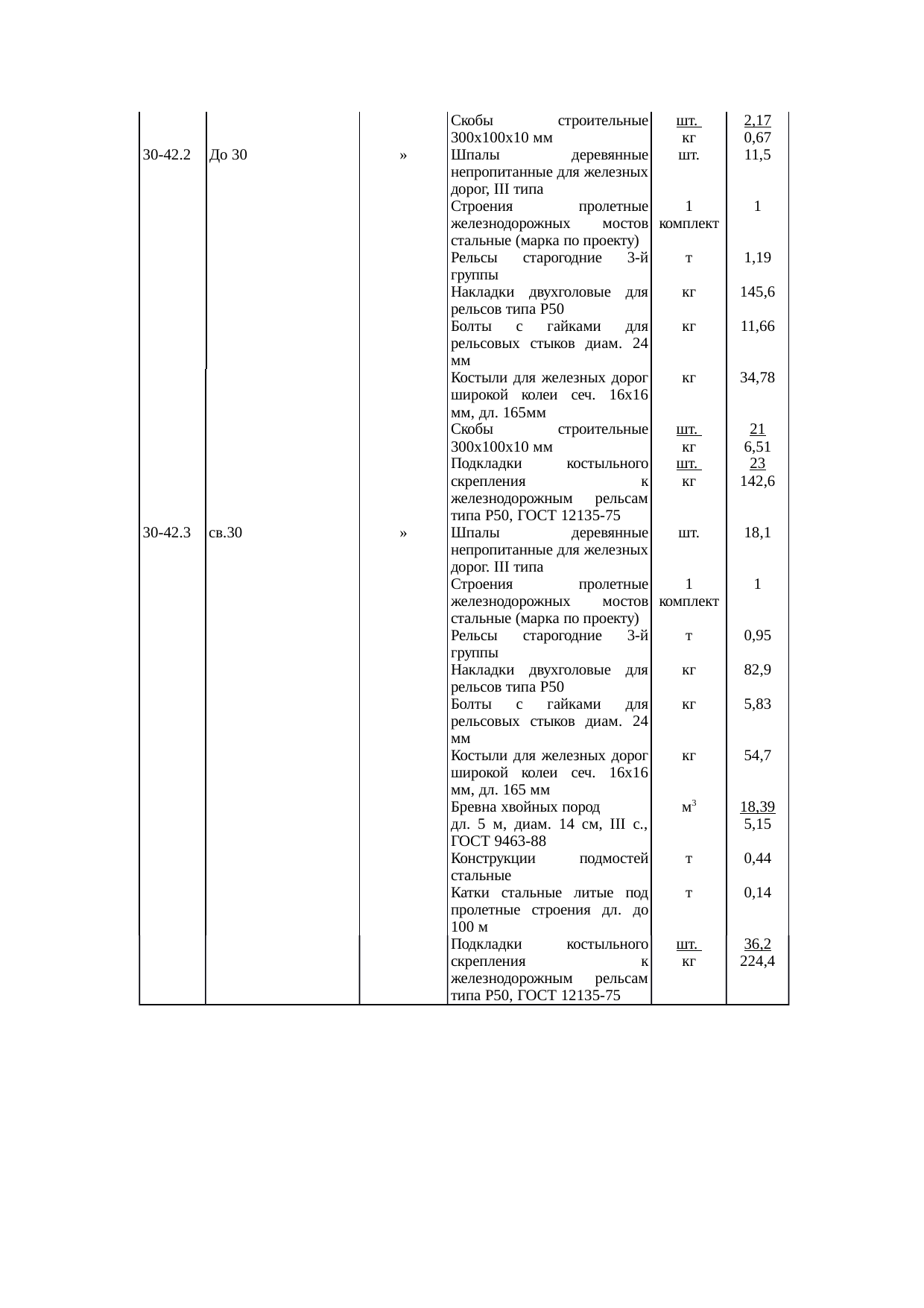 Страница 49