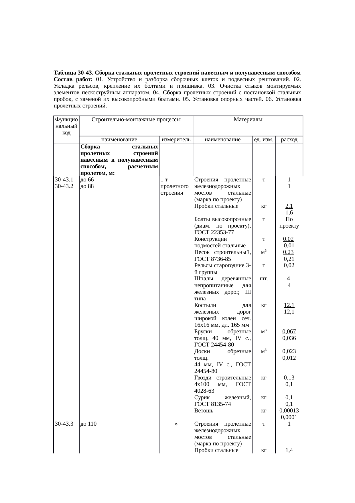 Страница 50