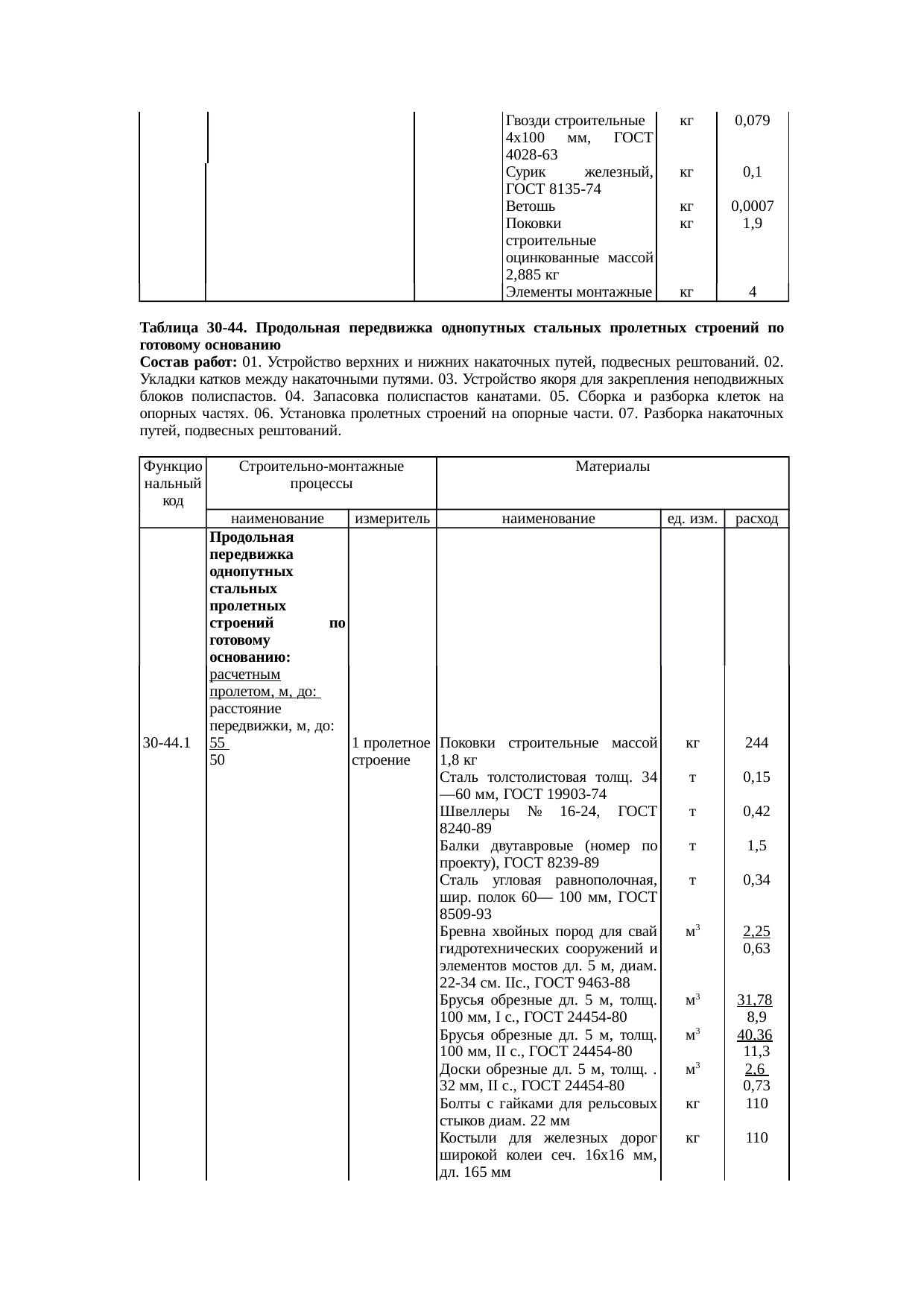 Страница 52