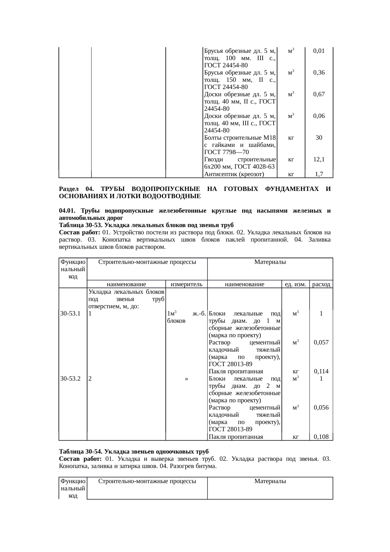 Страница 74