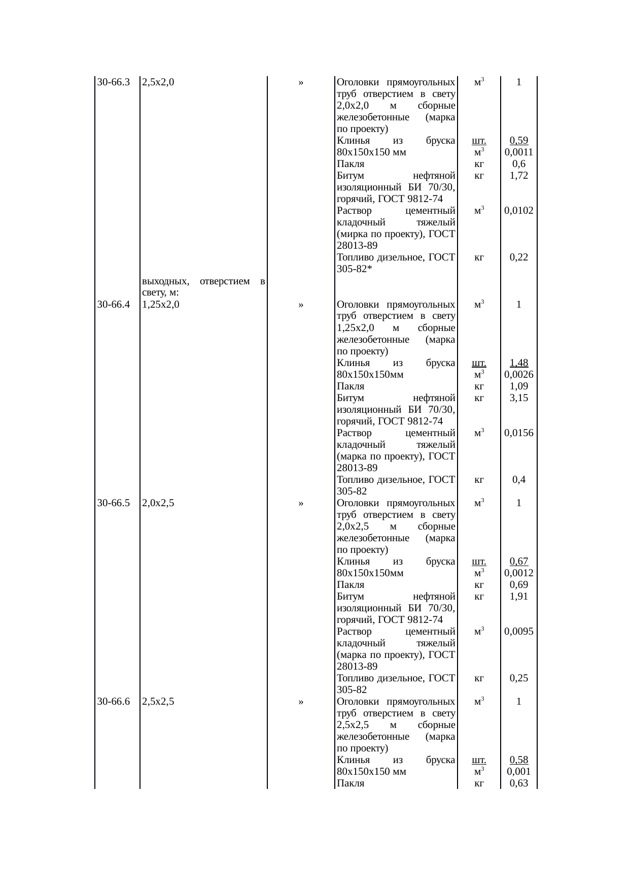 Страница 117