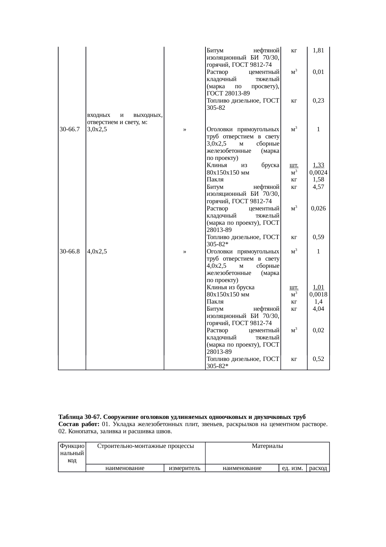 Страница 118