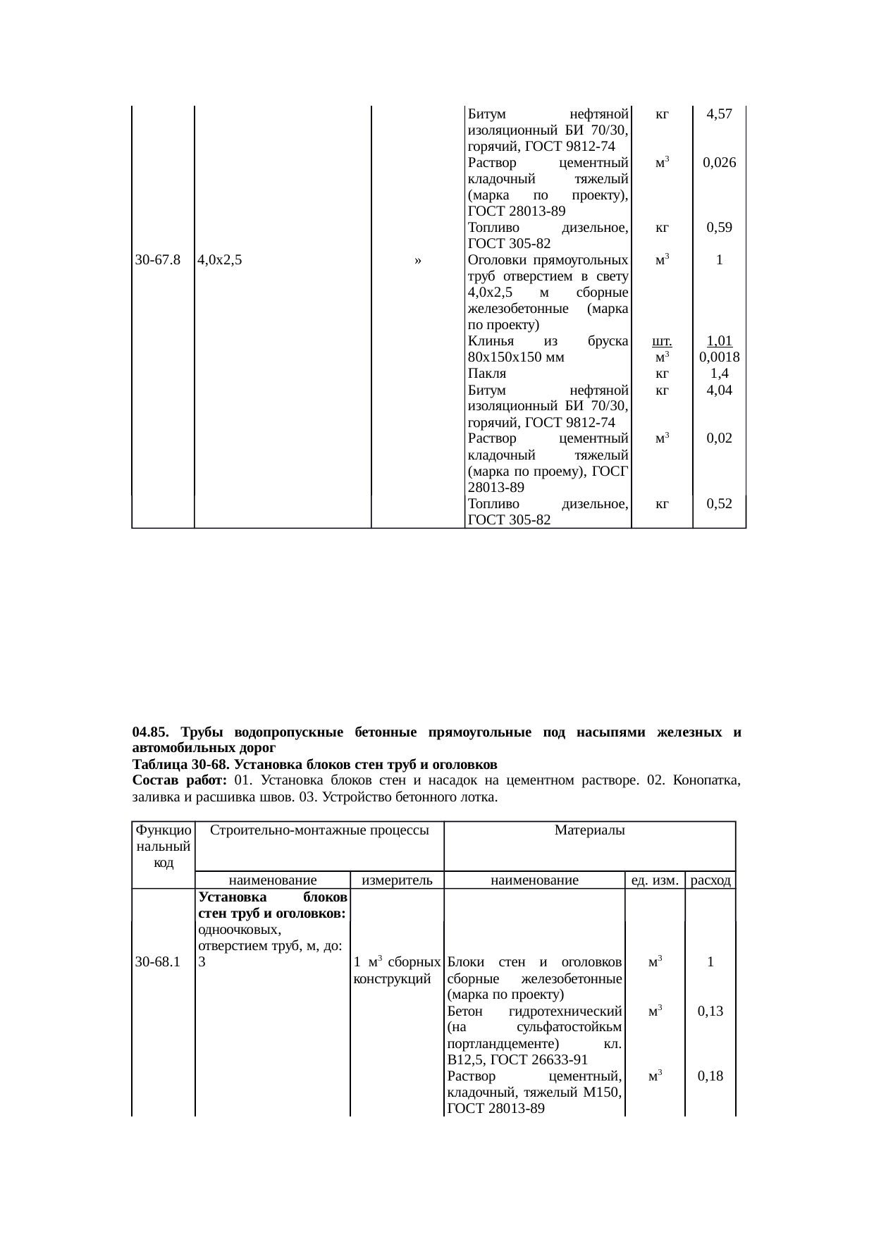 Страница 121