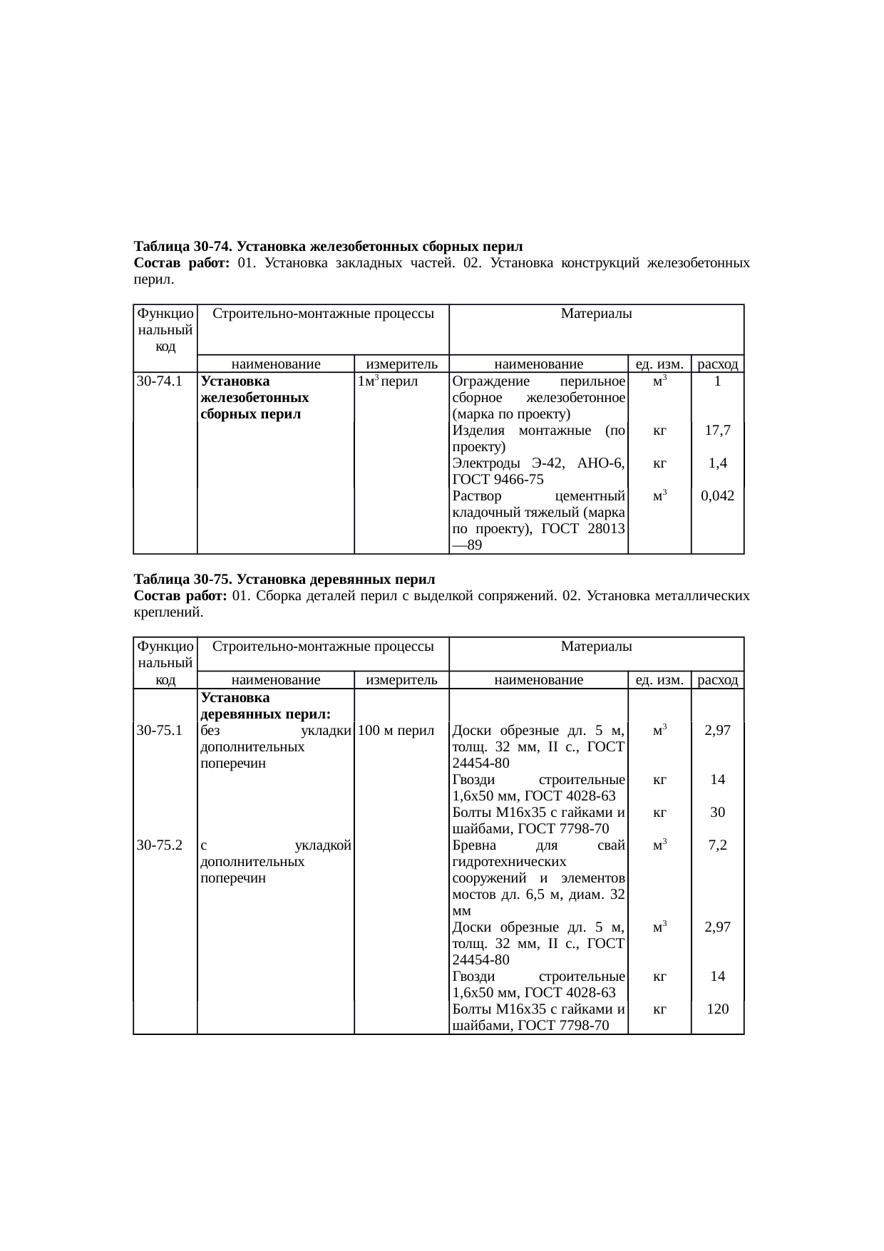 Страница 127