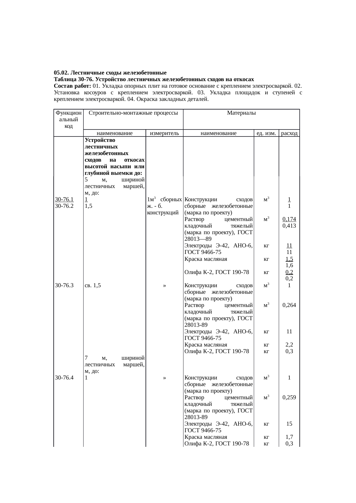 Страница 128