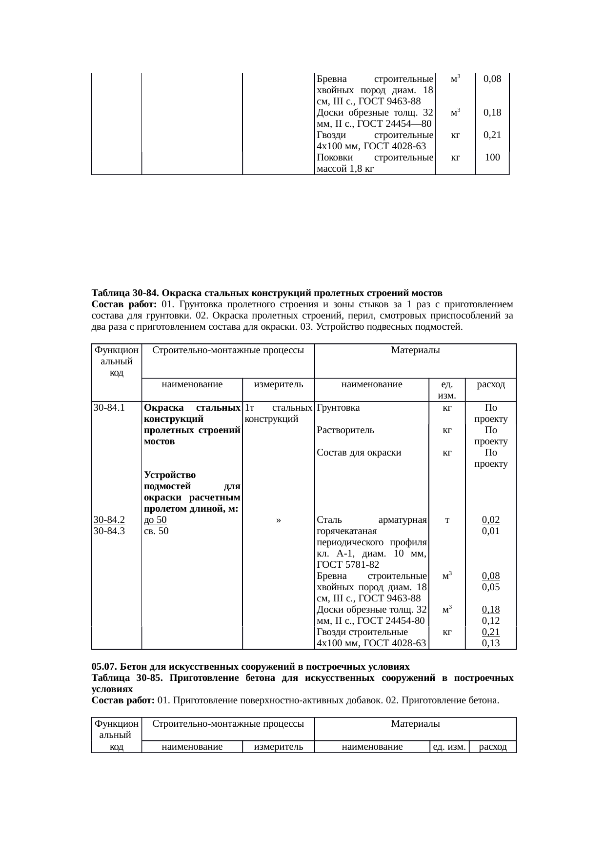 Страница 139