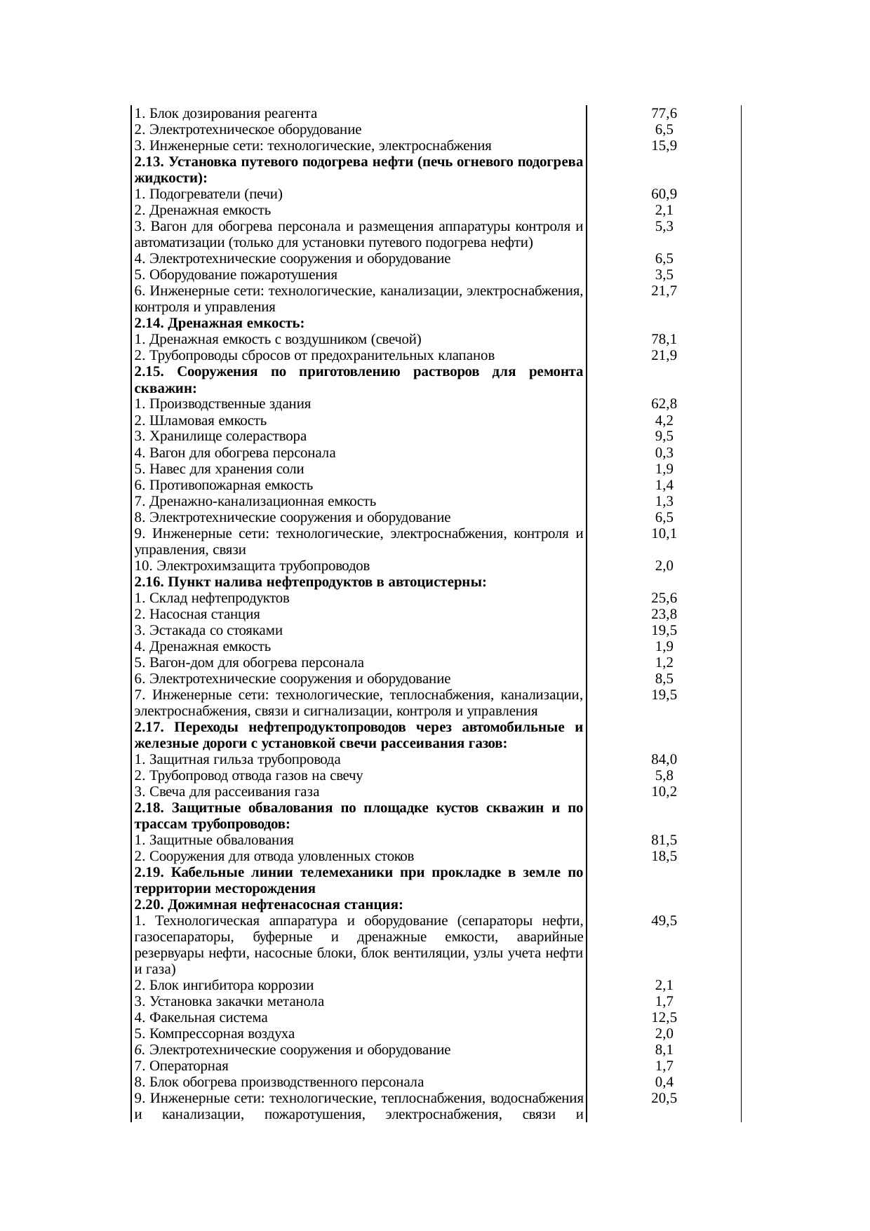 Страница 17