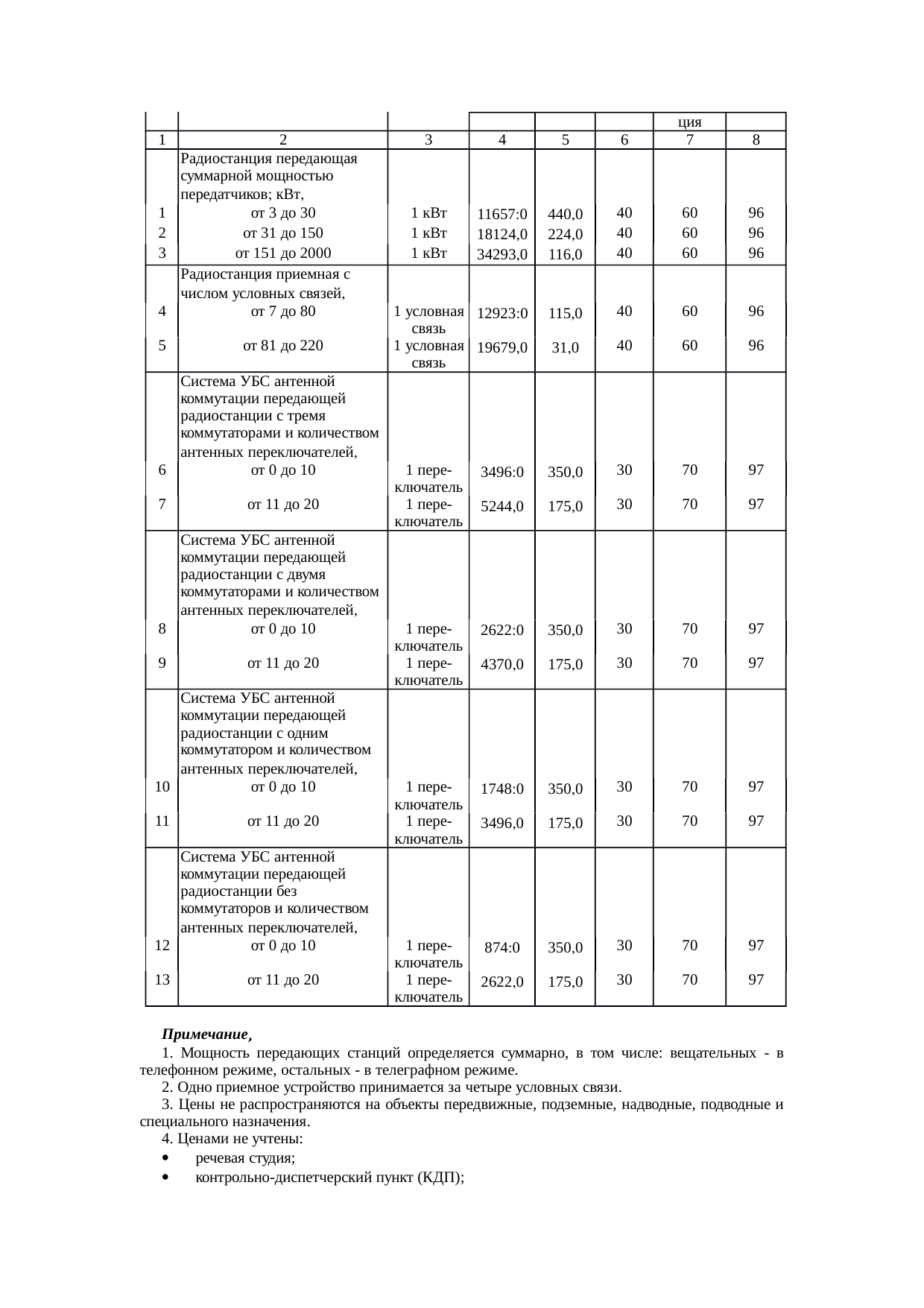 Страница 23