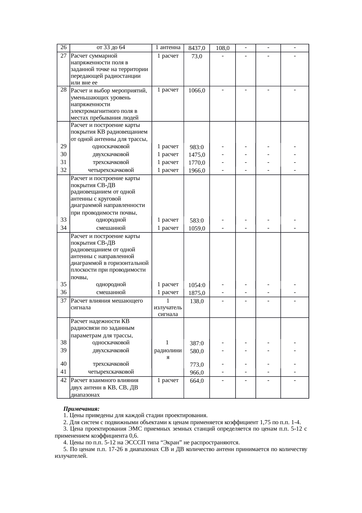 Страница 33