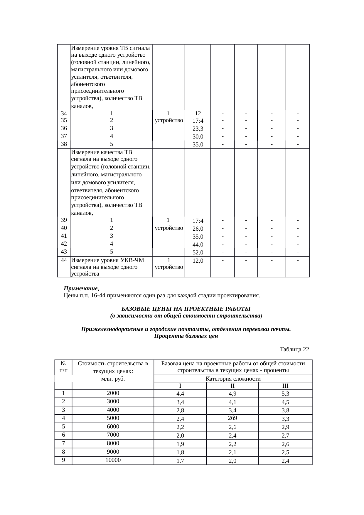 Страница 37