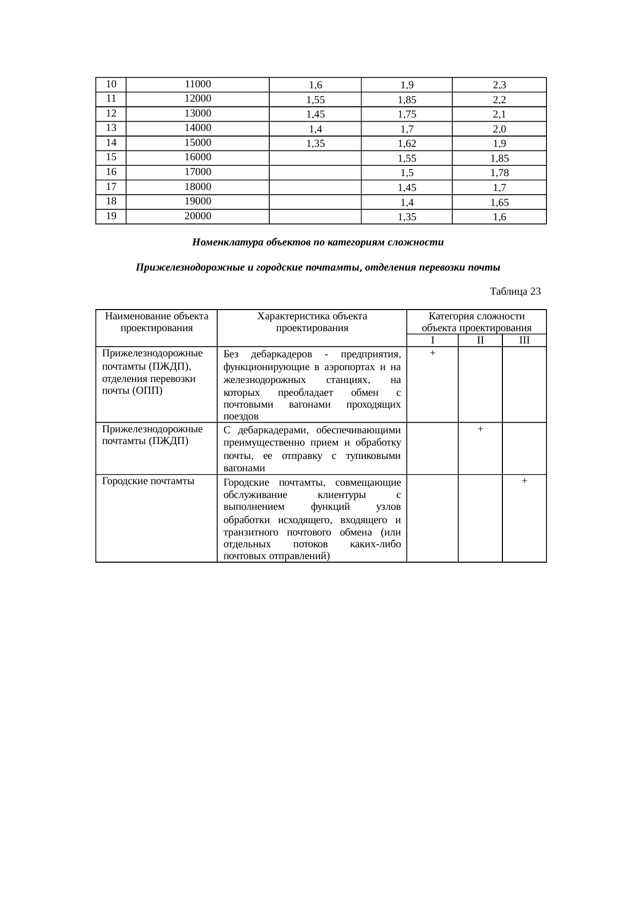 Страница 38