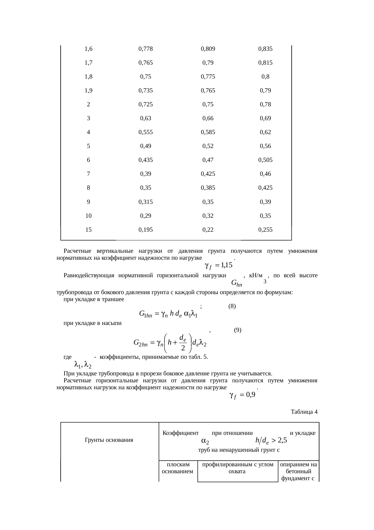 Страница 78