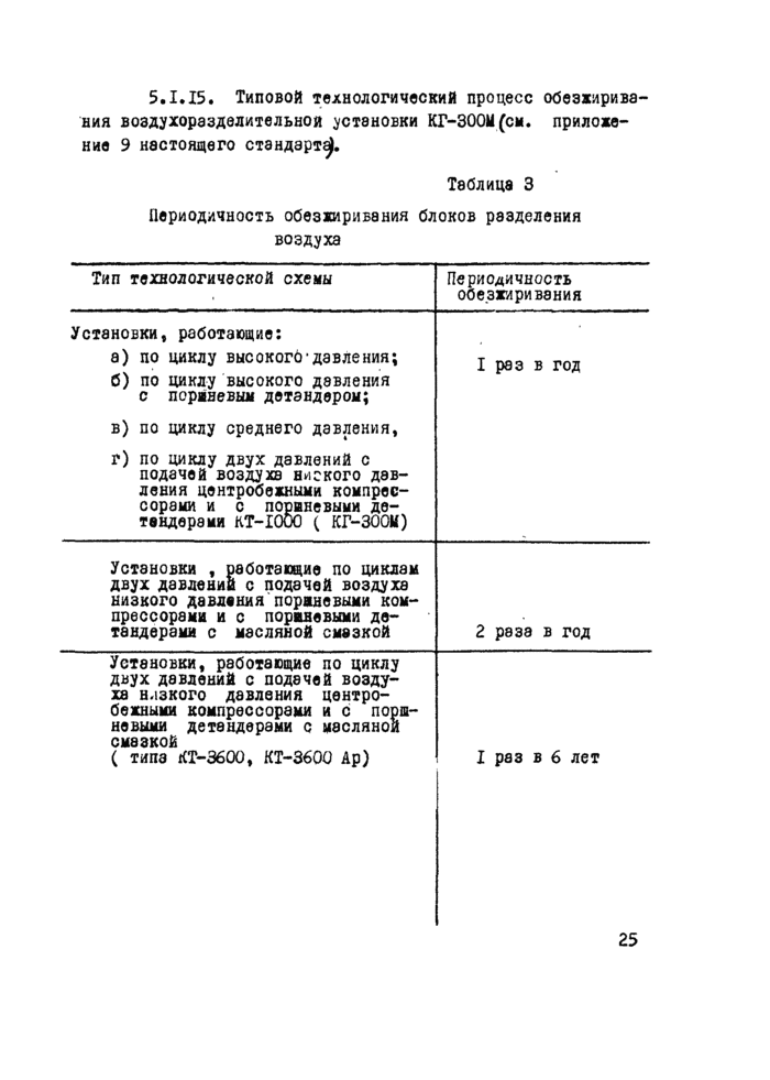 Страница 63