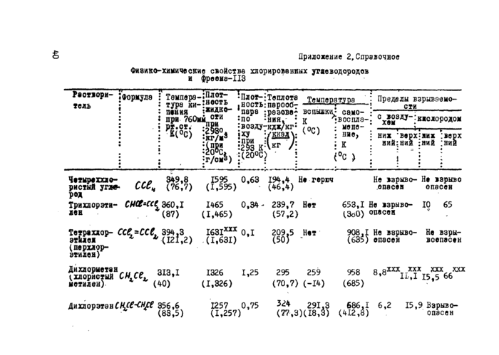 Страница 79