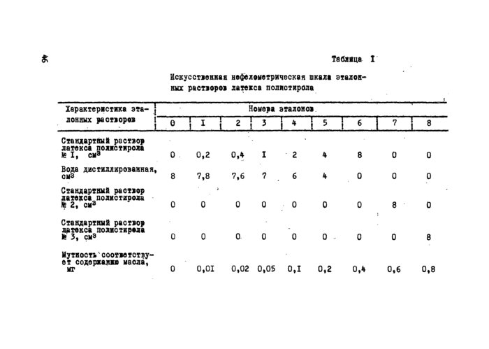 Страница 86