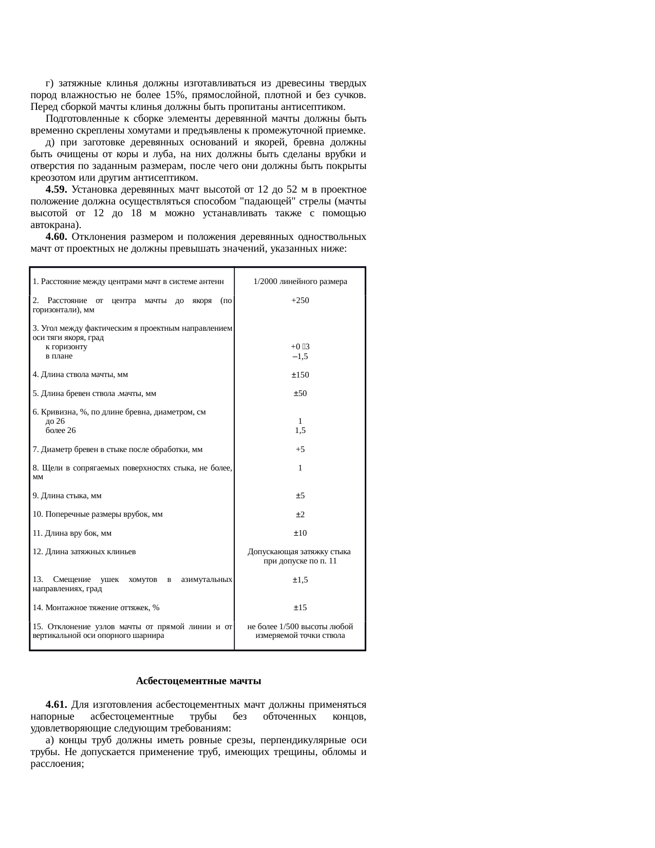 Страница 115