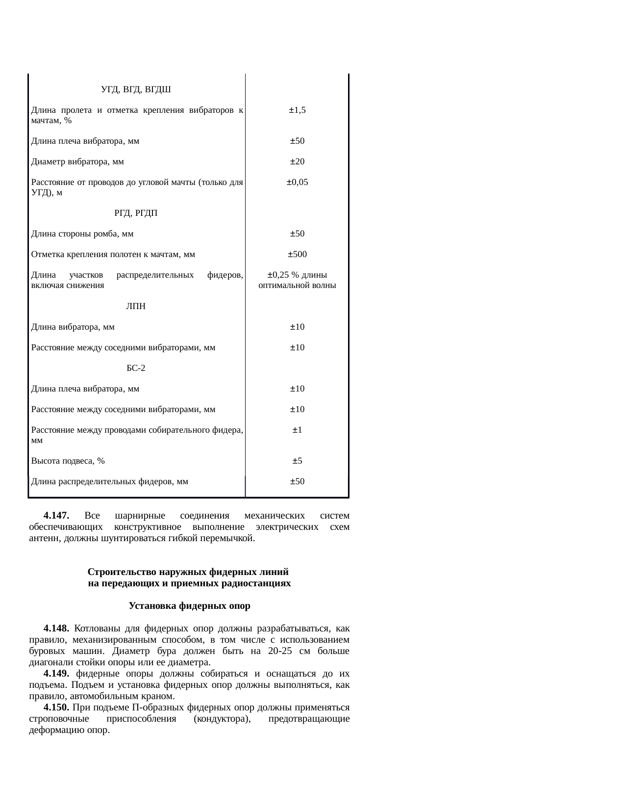 Страница 125