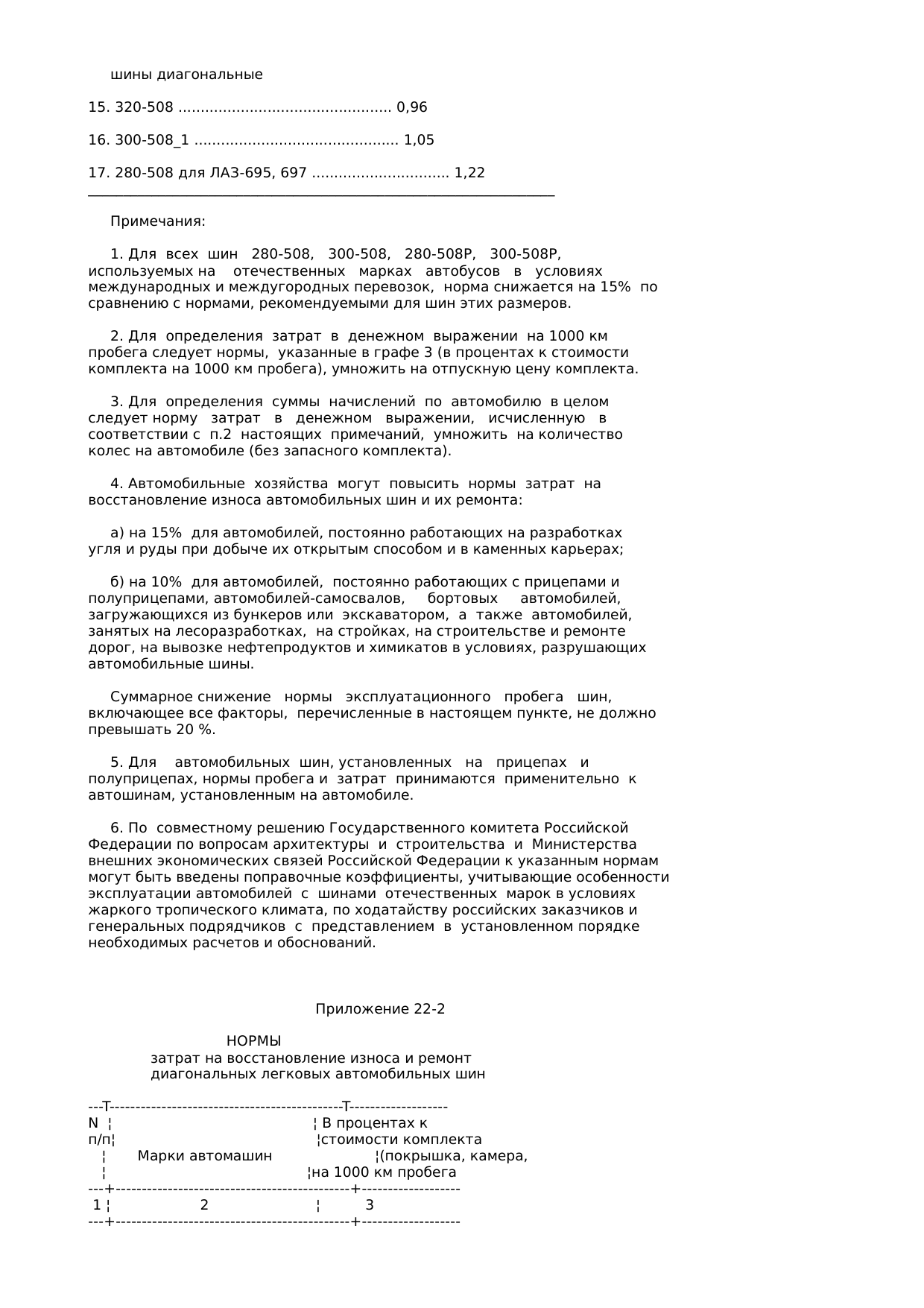 Страница 95
