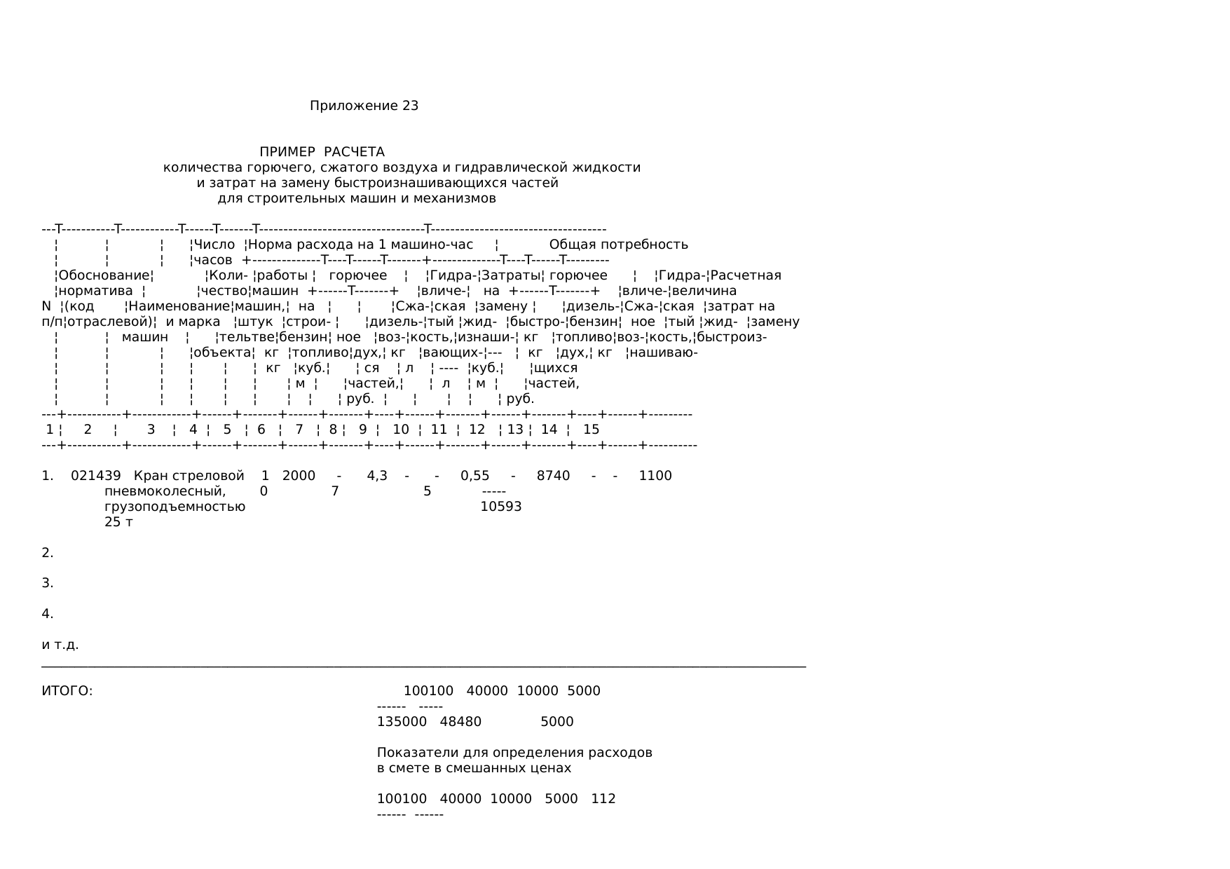 Страница 97