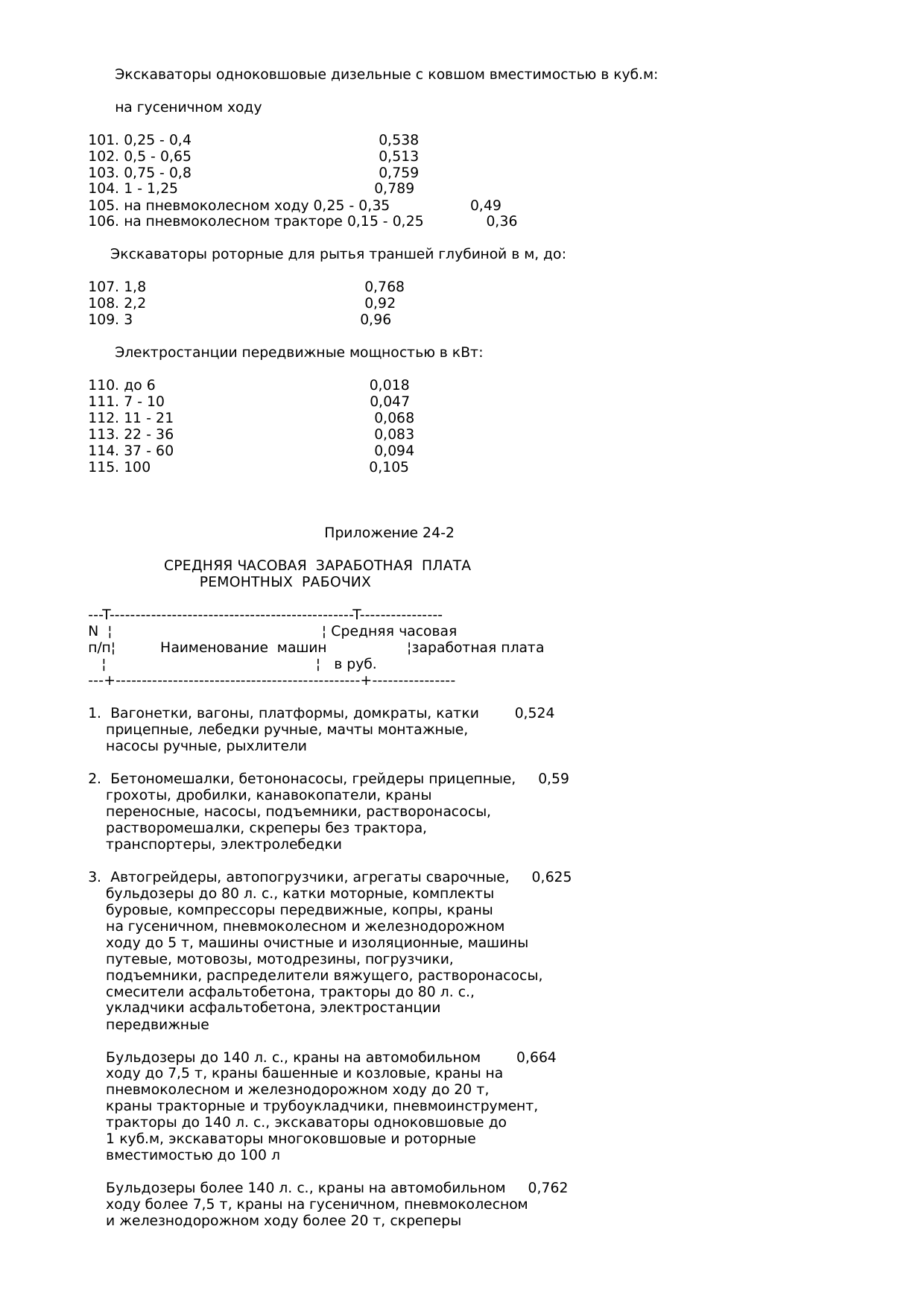 Страница 105