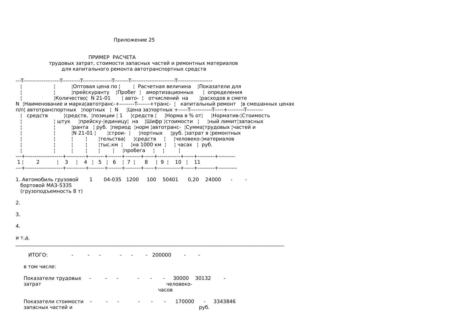 Страница 108