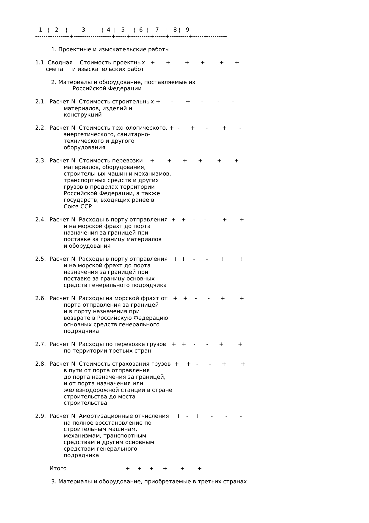 Страница 117