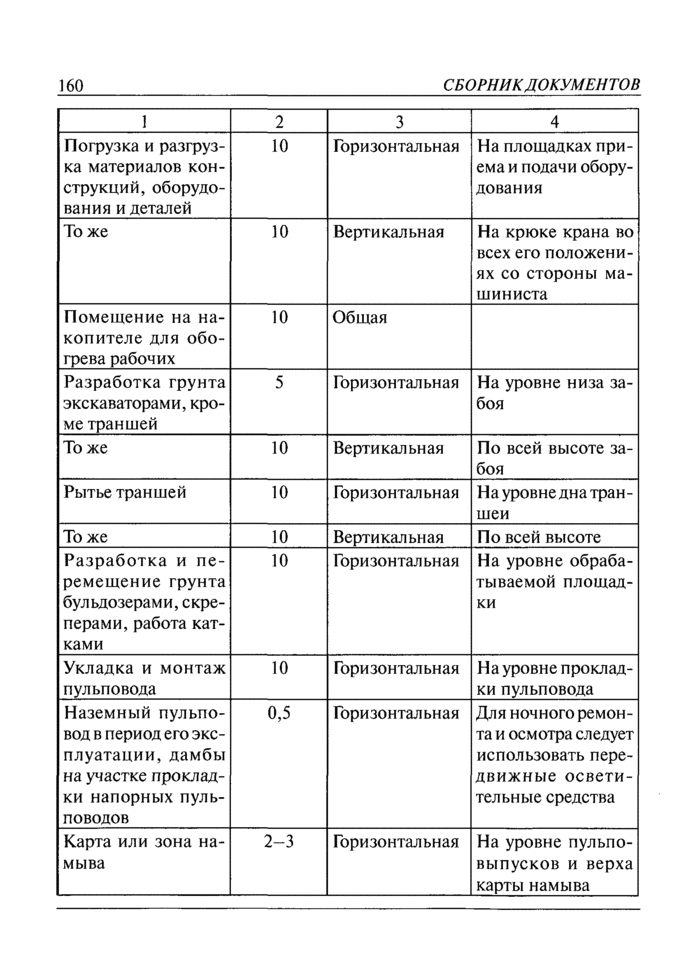 Страница 85