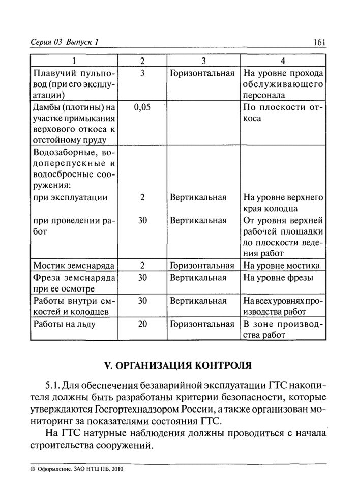 Страница 86