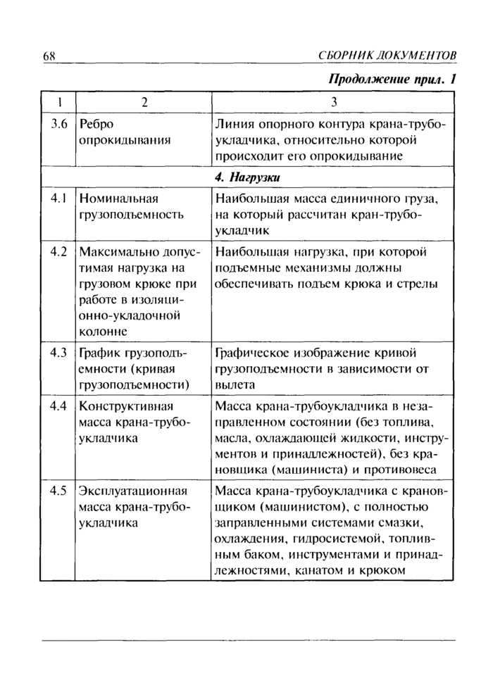 Страница 19