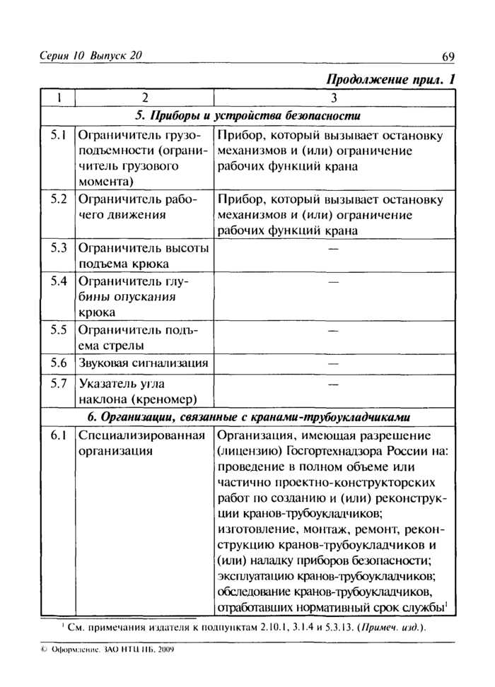 Страница 20