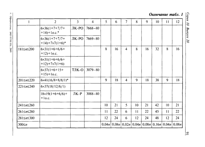 Страница 44