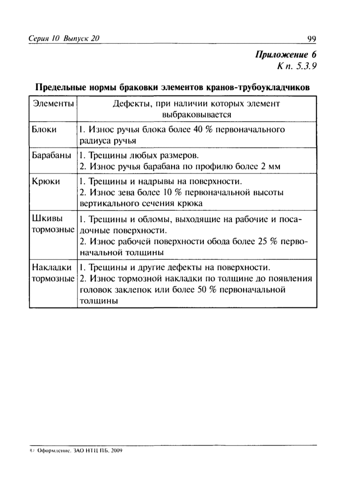 Страница 53