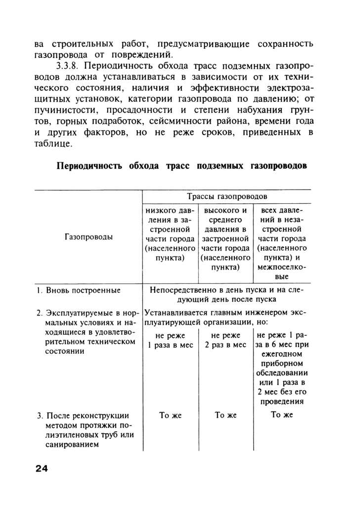 Страница 116