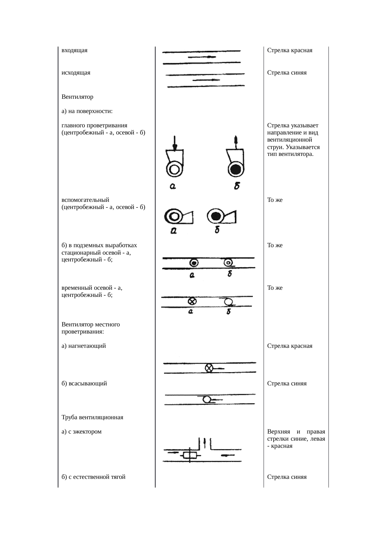 Страница 108