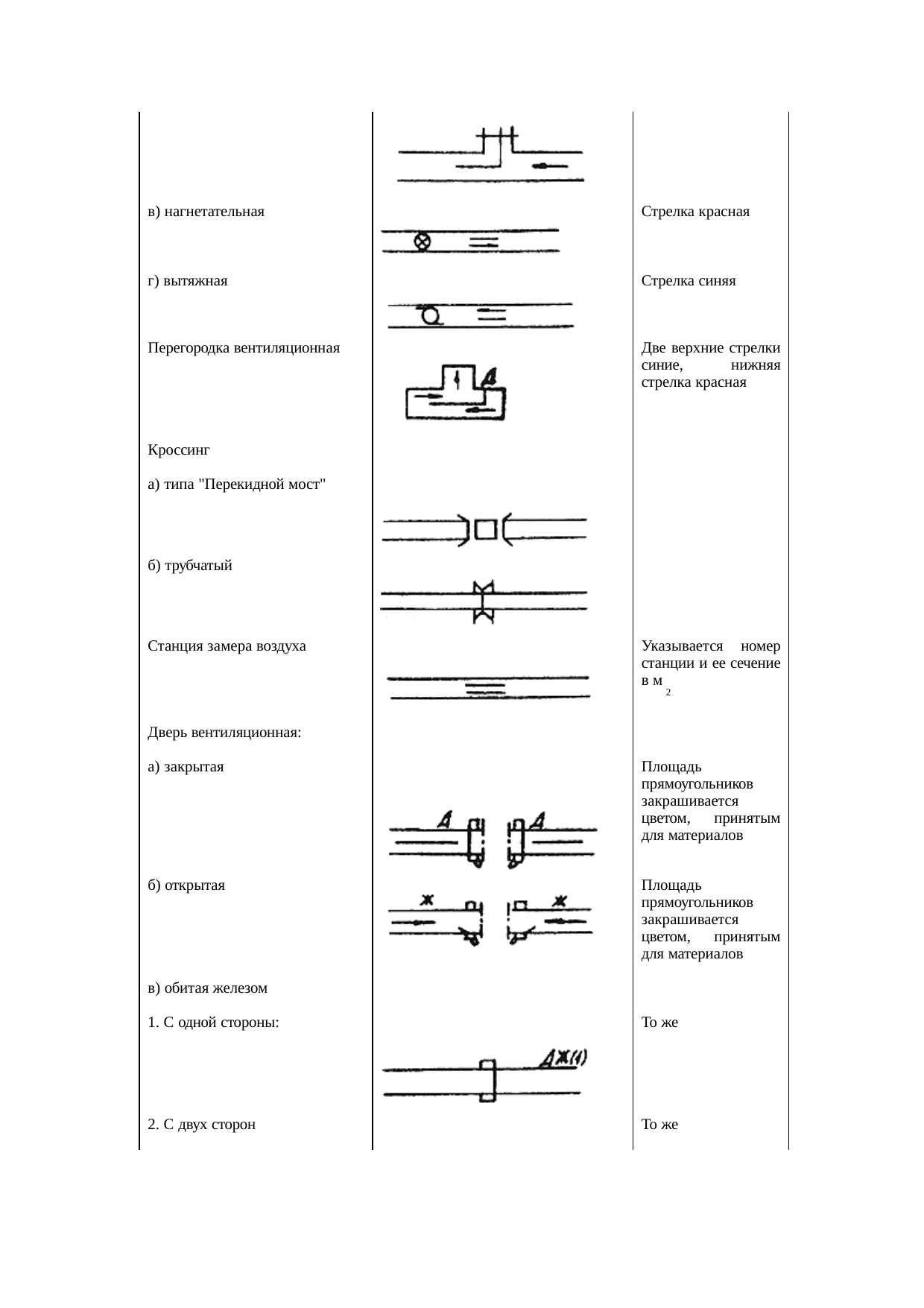 Страница 109