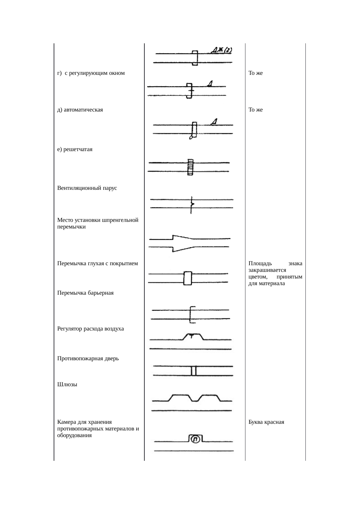 Страница 110