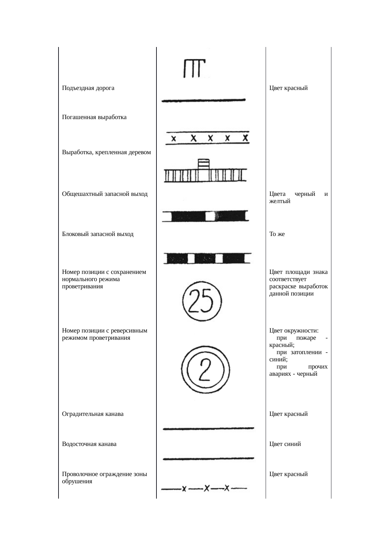 Страница 112