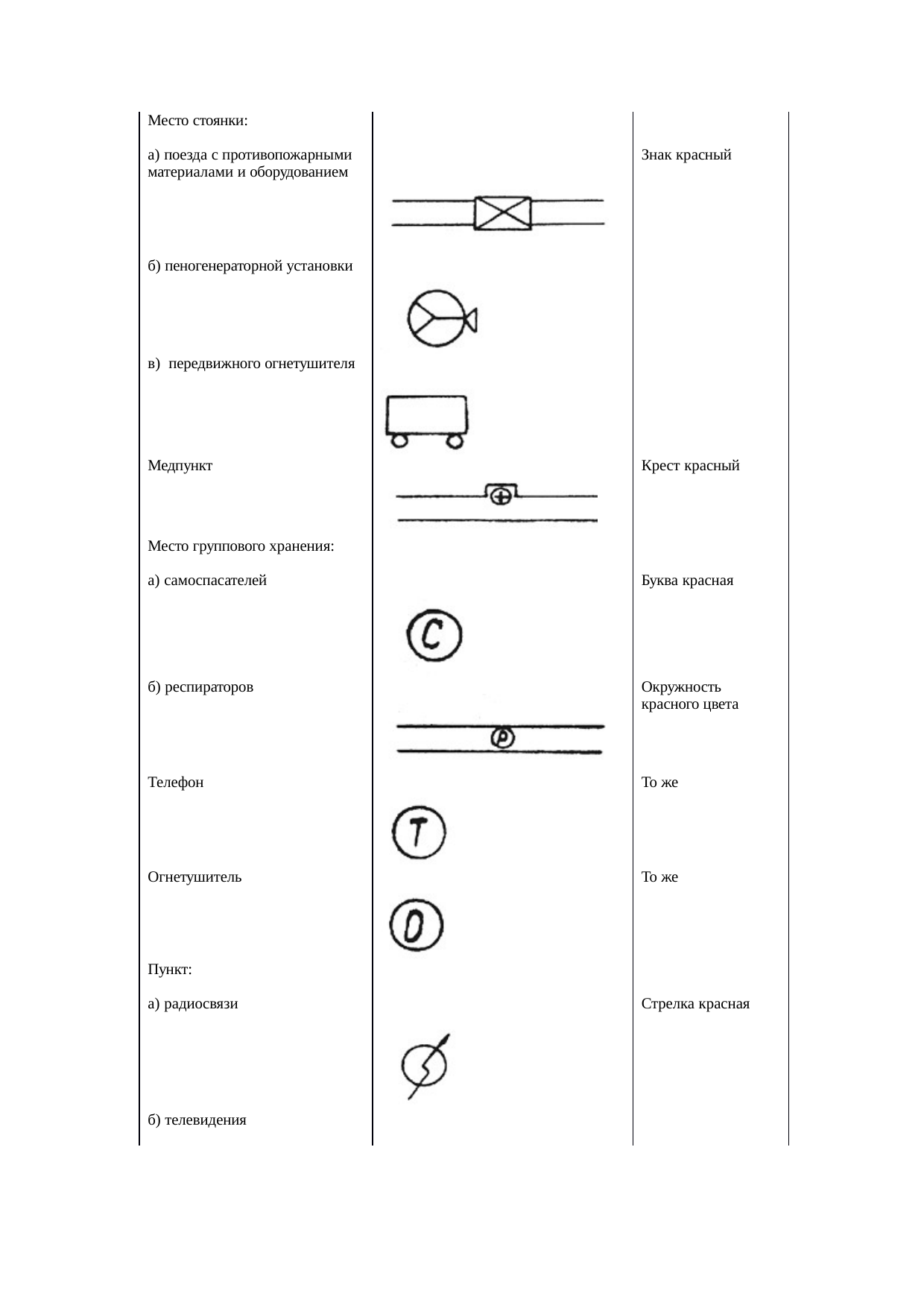 Страница 113