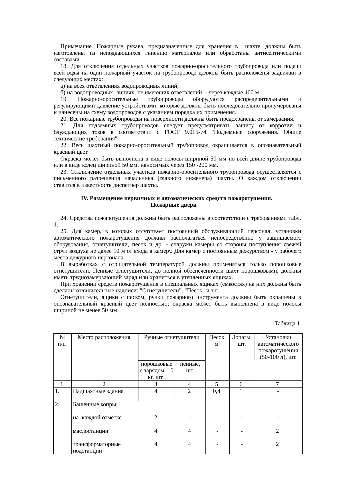 Страница 159