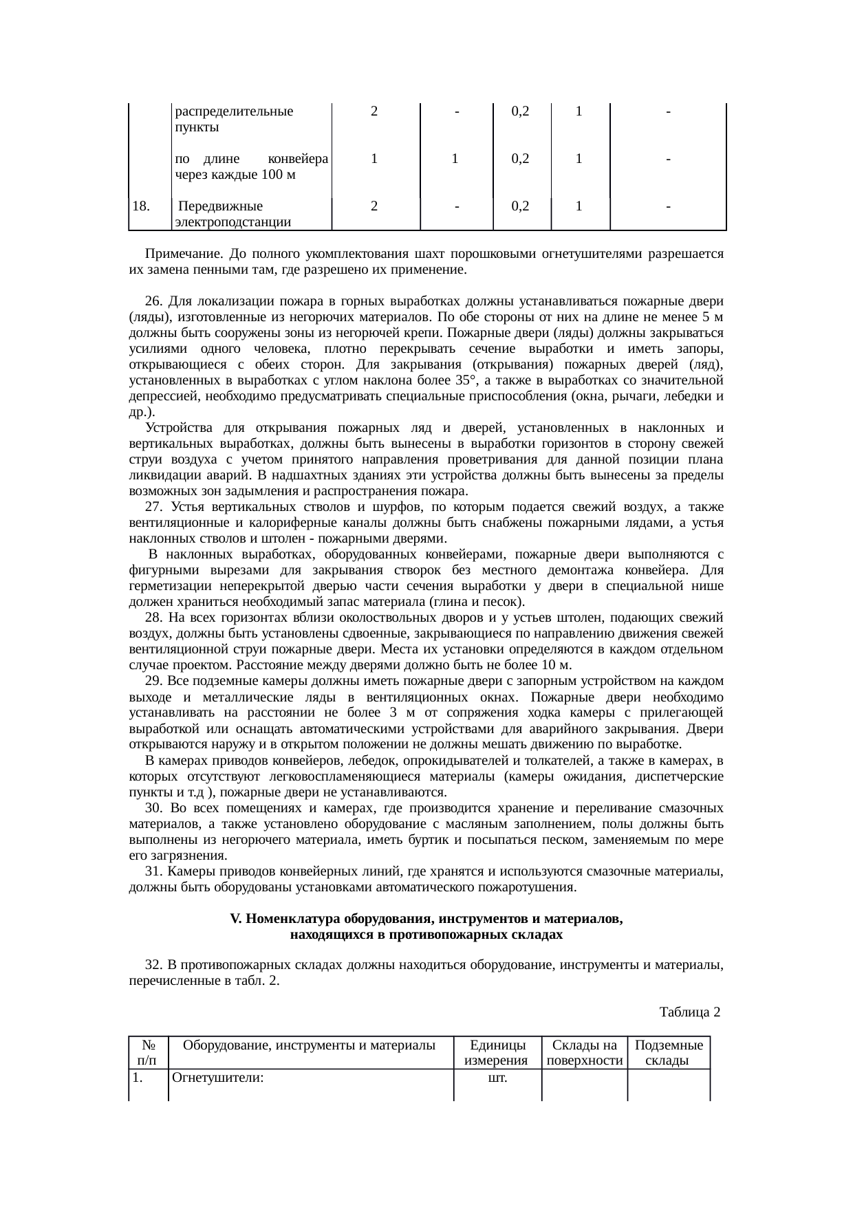 Страница 161