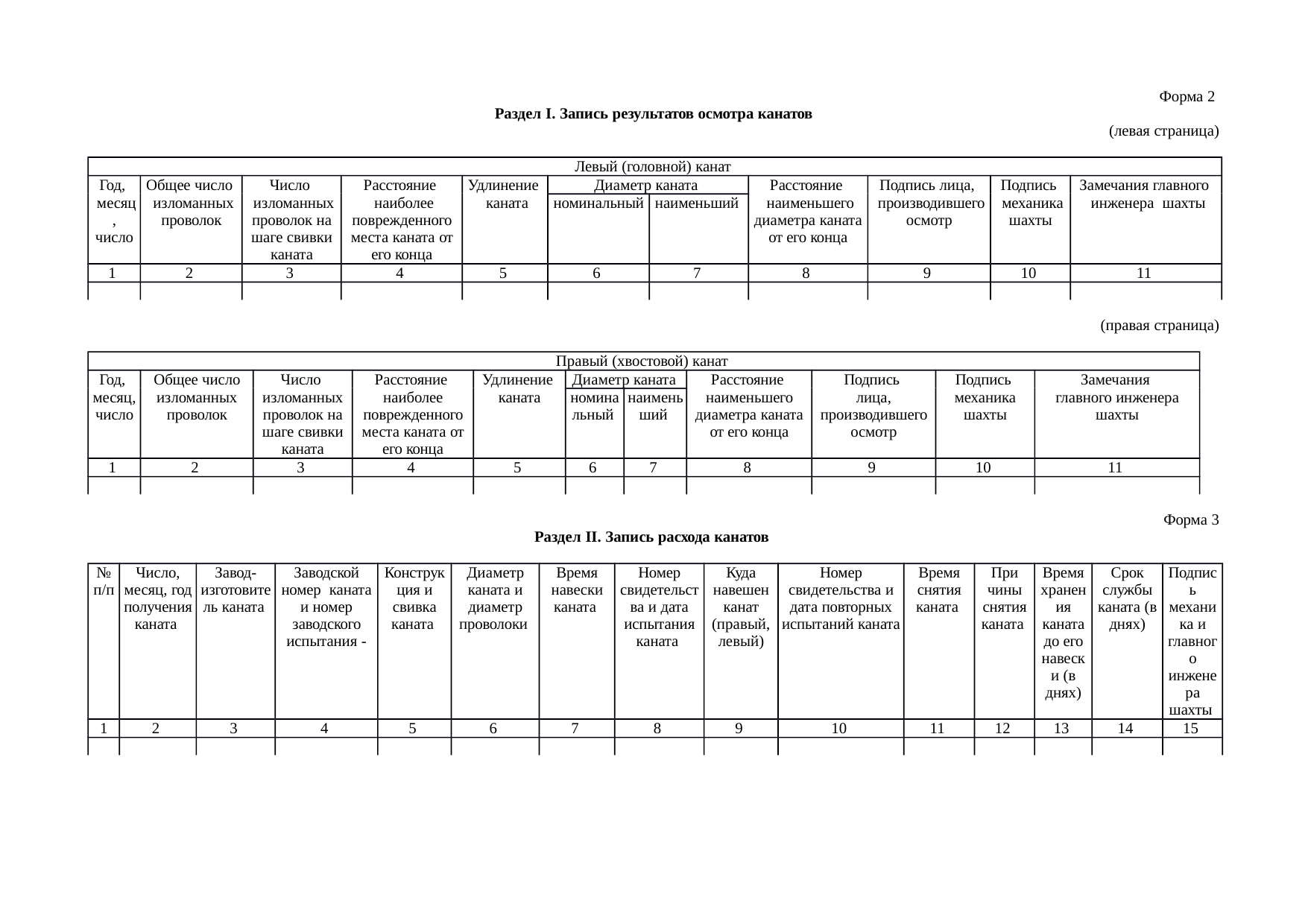 Страница 175