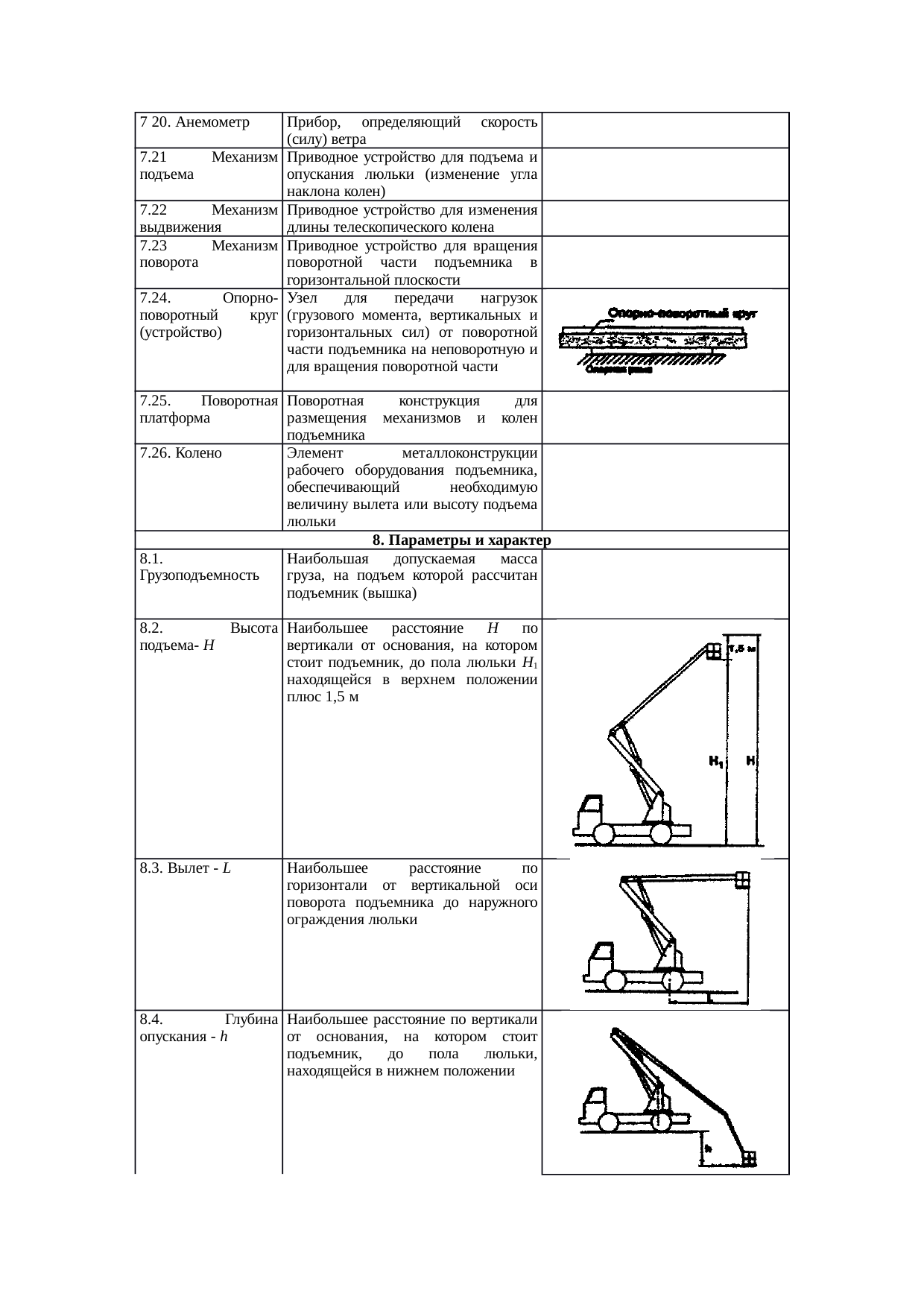 Страница 28