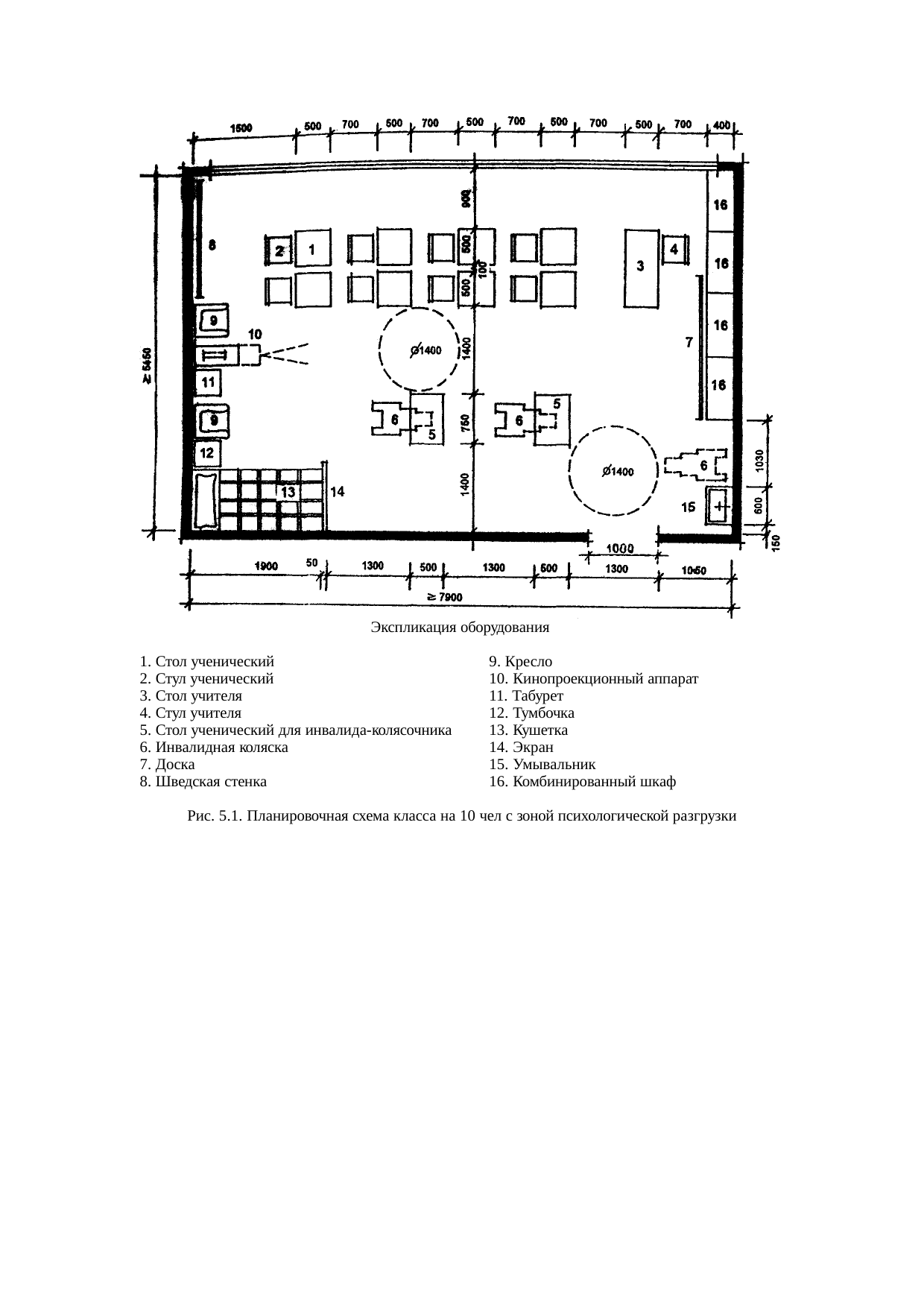 Страница 32
