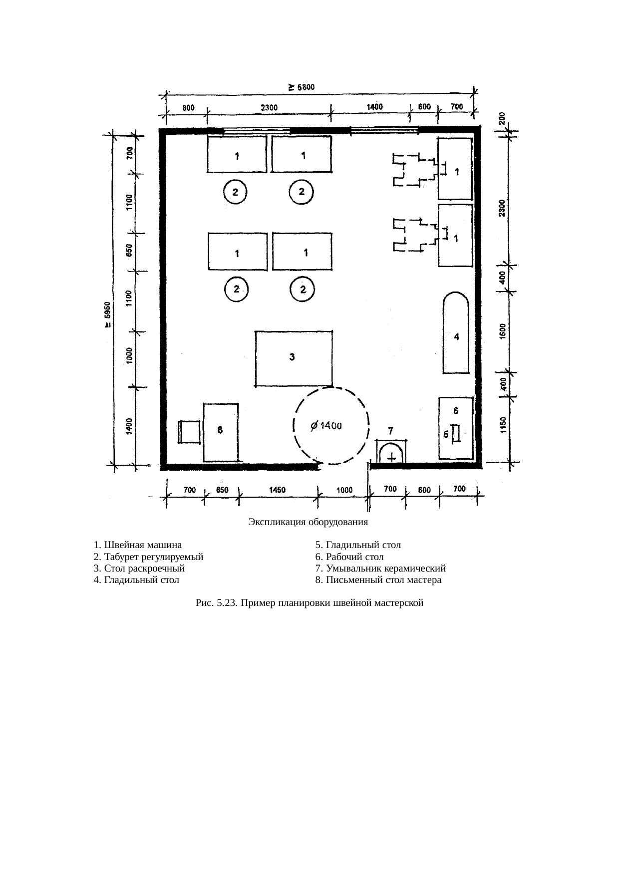 Страница 53