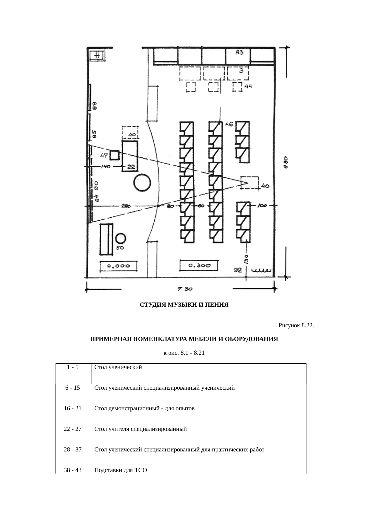 Страница 122